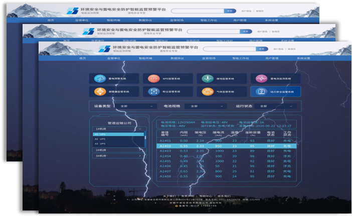 天然气雷电预警系统