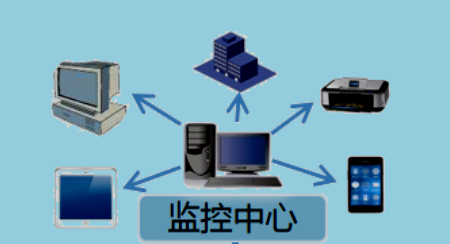 智能防雷在线监测系统